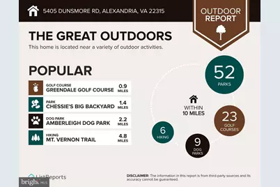 5405 Dunsmore Road, Alexandria, VA 22315 - Photo 37