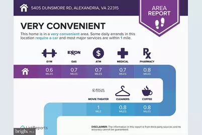 5405 Dunsmore Road, Alexandria, VA 22315 - Photo 39