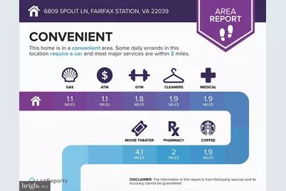 6809 Spout Lane, Fairfax Station, VA 22039 - Photo 81