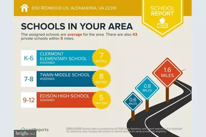 6112 Redwood Lane, Alexandria, VA 22310 - Photo 57