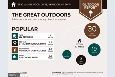 2682 Logan Wood Drive, Herndon, VA 20171 - Photo 27