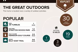 2682 Logan Wood Dr, Herndon, VA 20171 - Photo 27