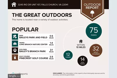 3245 Rio Drive #107, Falls Church, VA 22041 - Photo 31