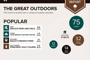 3245 Rio Dr, Falls Church, VA 22041 - Photo 31