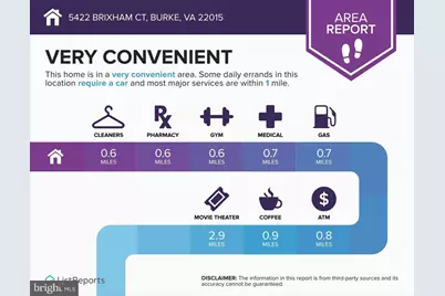 5422 Brixham Court, Burke, VA 22015 - Photo 39