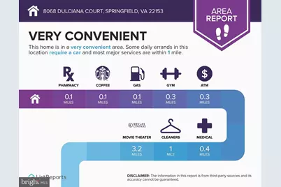 8068 Dulciana Court, Springfield, VA 22153 - Photo 37