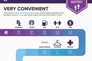 8068 Dulciana Ct, Springfield, VA 22153 - Photo 37