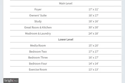 4 Foxtrot Knoll Lane, Middleburg, VA 20117 - Photo 7