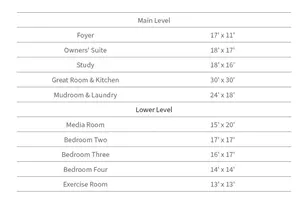 4 Foxtrot Knl Ln, Middleburg, VA 20117 - Photo 7
