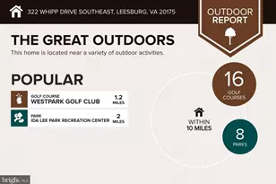 322 Whipp Dr SE, Leesburg, VA 20175 - Photo 49