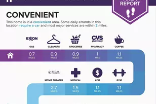 207 N Laura Anne Dr, Sterling, VA 20164 - Photo 39