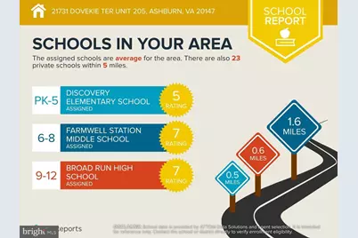 21731 Dovekie Terrace #205, Ashburn, VA 20147 - Photo 45