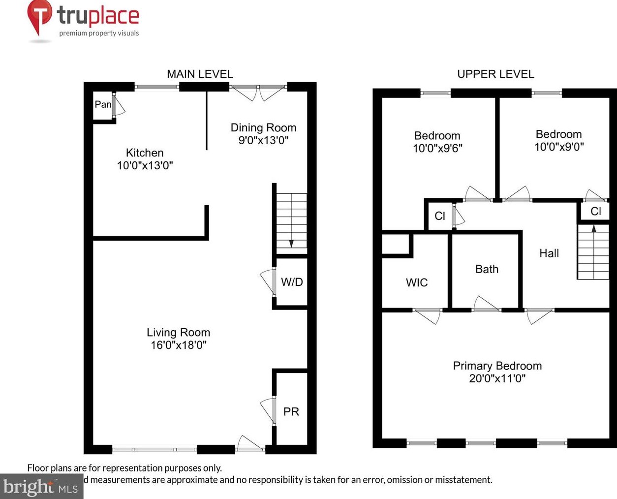 3634 Dahlgren Pl, Dumfries VA  22026-2602 exterior