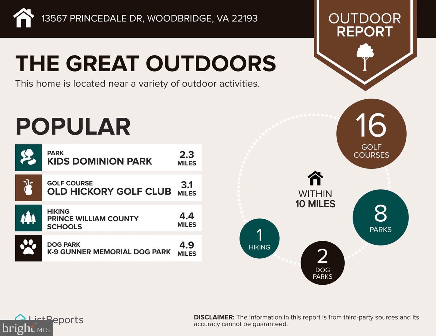 13567 Princedale Dr, Woodbridge VA  22193-3771 exterior