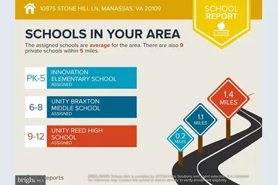 10875 Stone Hill Lane, Manassas, VA 20109 - Photo 37
