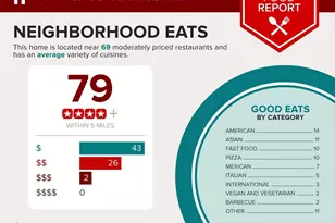 14766 Malloy Ct, Woodbridge, VA 22191 - Photo 41