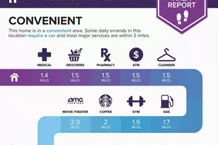 15680 Avocet Loop, Woodbridge, VA 22191 - Photo 45