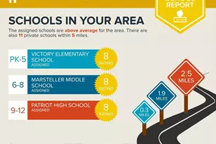 12100 Brevard Park Ct, Bristow, VA 20136 - Photo 49