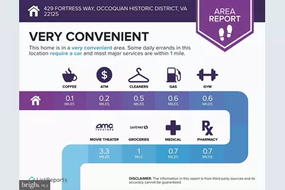 429 Fortress Way #429, Occoquan, VA 22125 - Photo 37