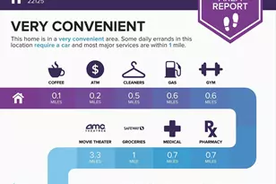 429 Fortress Way, Occoquan, VA 22125 - Photo 37