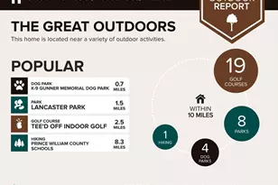 2038 Stargrass Ct, Woodbridge, VA 22192 - Photo 37