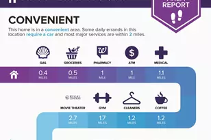 8768 Dunstable Loop, Bristow, VA 20136 - Photo 45