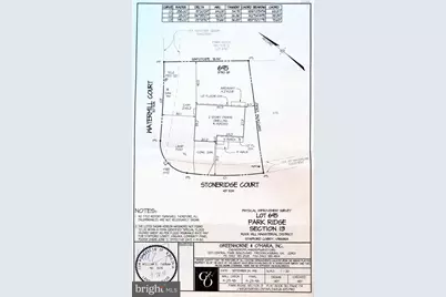 1 Stoneridge Court, Stafford, VA 22554 - Photo 39