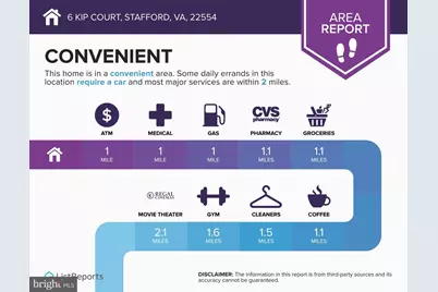 6 Kip Court, Stafford, VA 22554 - Photo 53