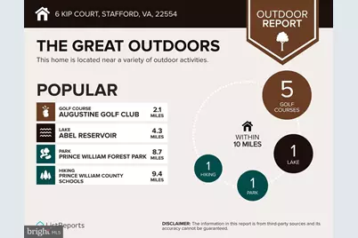 6 Kip Court, Stafford, VA 22554 - Photo 55