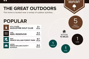 6 Kip Ct, Stafford, VA 22554 - Photo 55