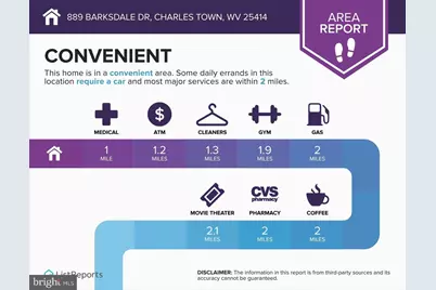 889 Barksdale Drive, Charles Town, WV 25414 - Photo 55