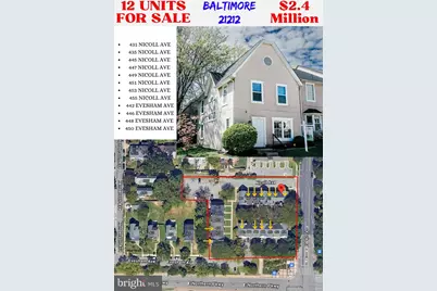 435 Nicoll Avenue, Baltimore, MD 21212 - Photo 1