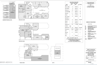 437 2nd Street, Solvang, CA 93463 - Photo 39